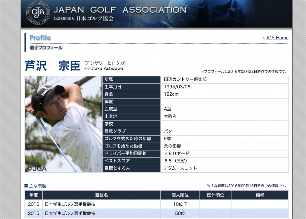 日本プロゴルフ選手権大会2日目首位になった芦沢宗臣選手は枚方出身 枚方つーしん