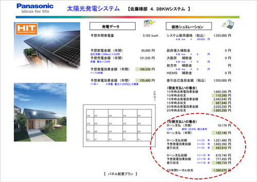 38kwシステム発電シュミレーション