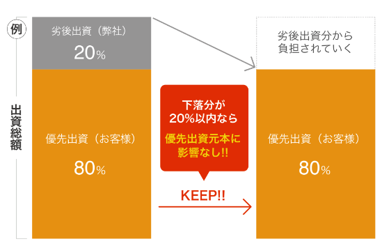 スクリーンショット 2021-01-13 13.17.59