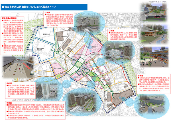 枚方市駅将来イメージ