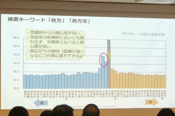 シビック4-1808254