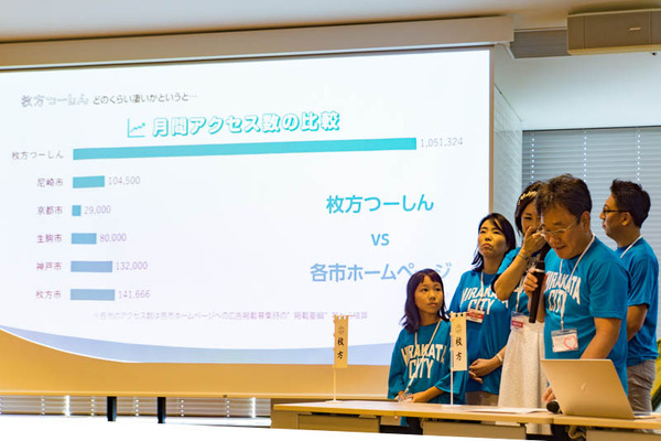 シビック3-18082542