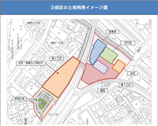 3街区イメージ図