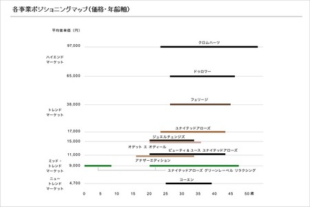 greenlabelrelaxing02