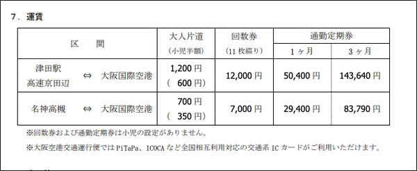 スクリーンショット 2019-09-19 17.00.54