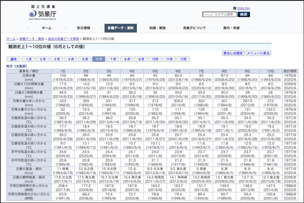 スクリーンショット-2020-07-09-10.53.40