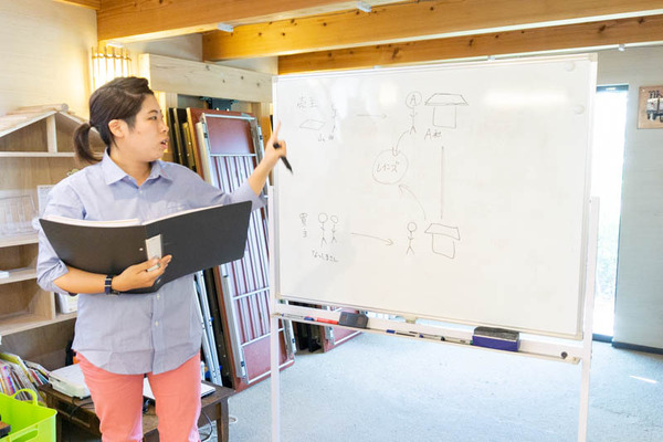 創建工房20-190617111