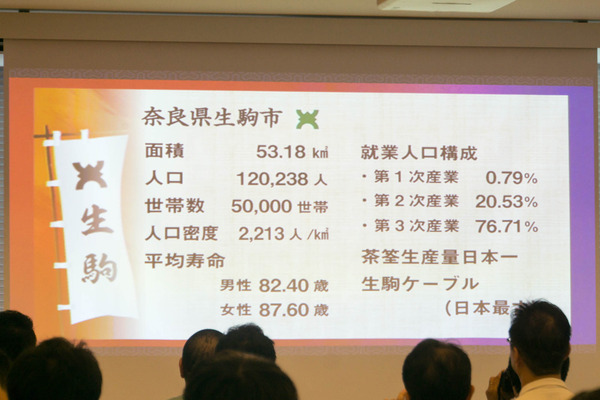 シビック2-1808254