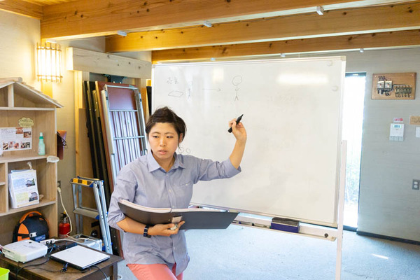 創建工房20-190617109