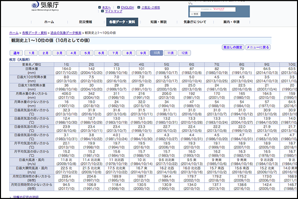 スクリーンショット 2018-11-05 18.40.35