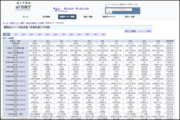 スクリーンショット 2019-01-08 19.00.50