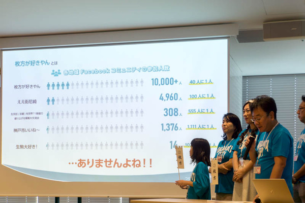 シビック3-18082545