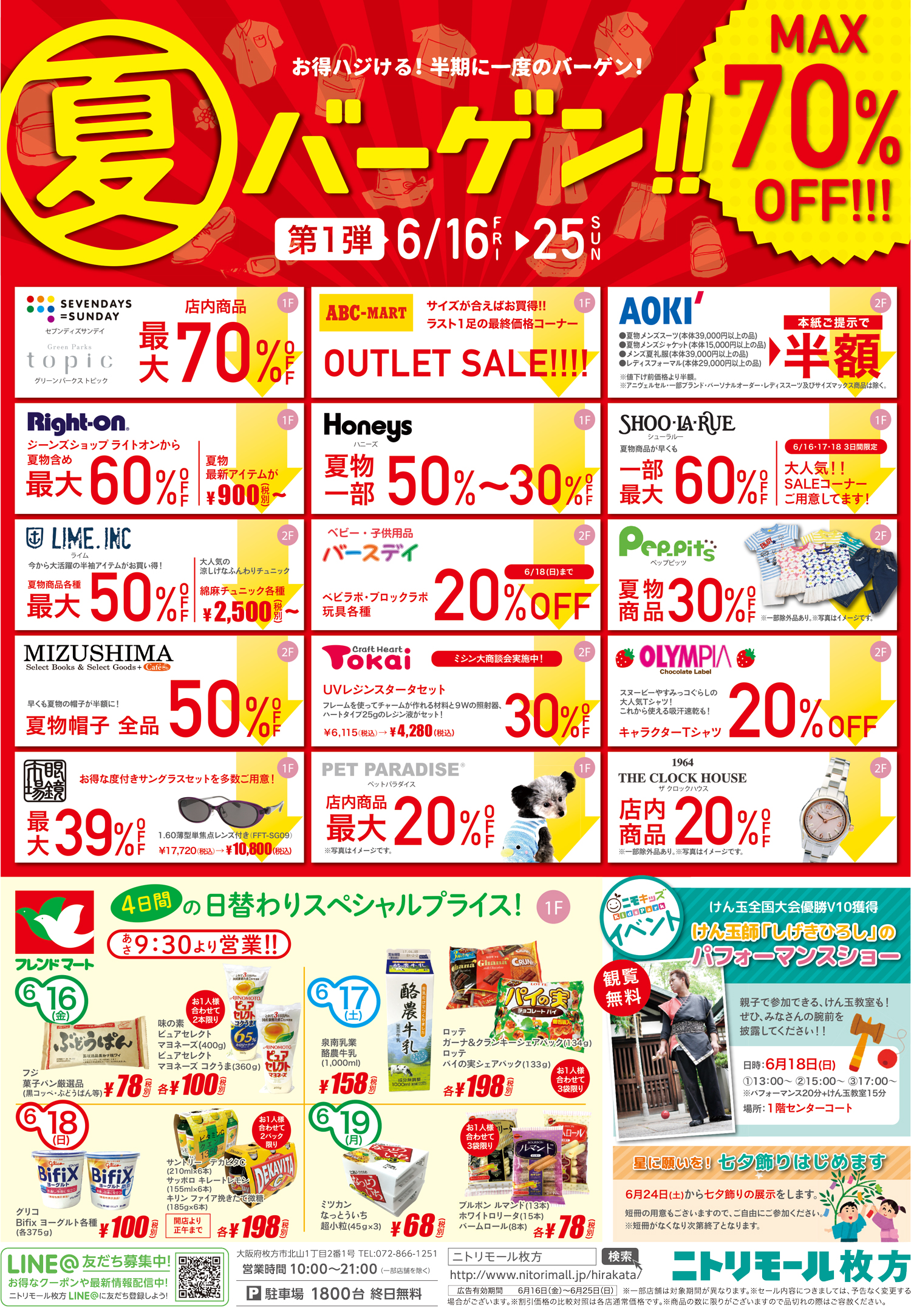 ニトリモール枚方夏バーゲン表