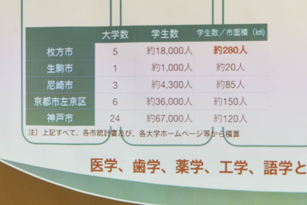 シビック3-18082530