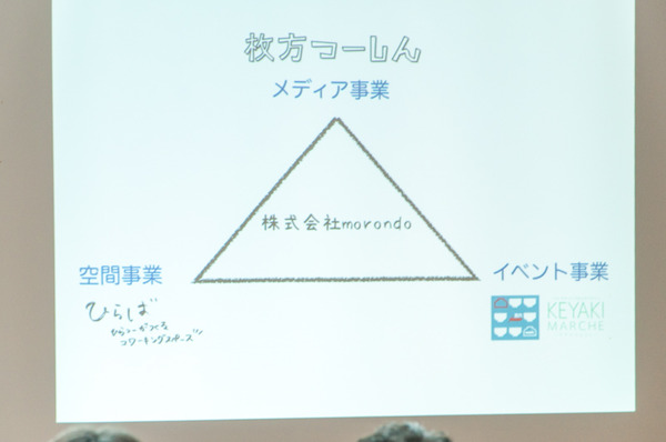 ローカルメディアサミット-70