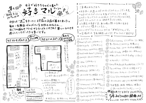 20180319第6回好きマル配置図