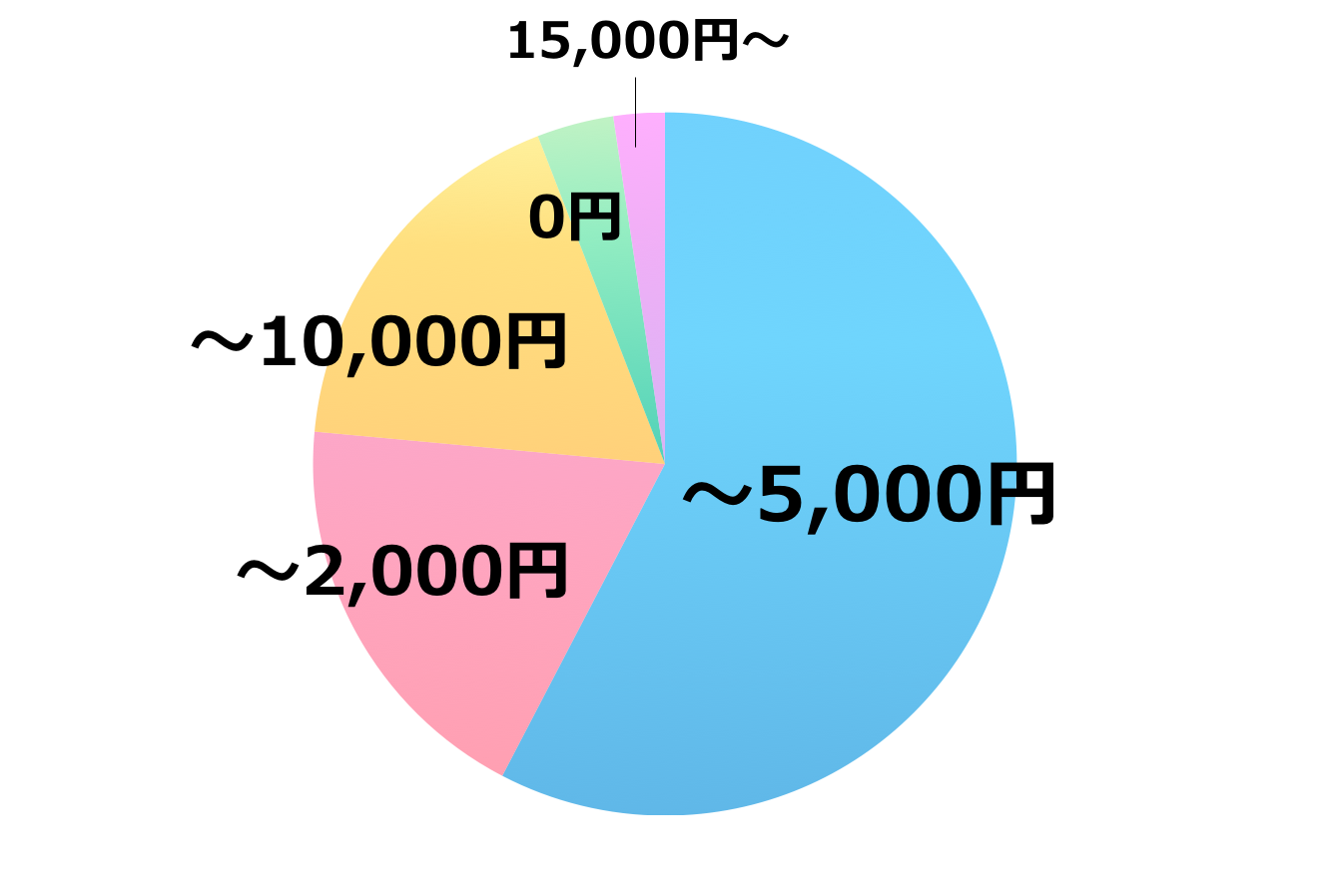 母の日アンケートで母たちがホンマに欲しいもの判明 くずはモールで買えるギフトもご紹介 ひらつー広告 枚方つーしん