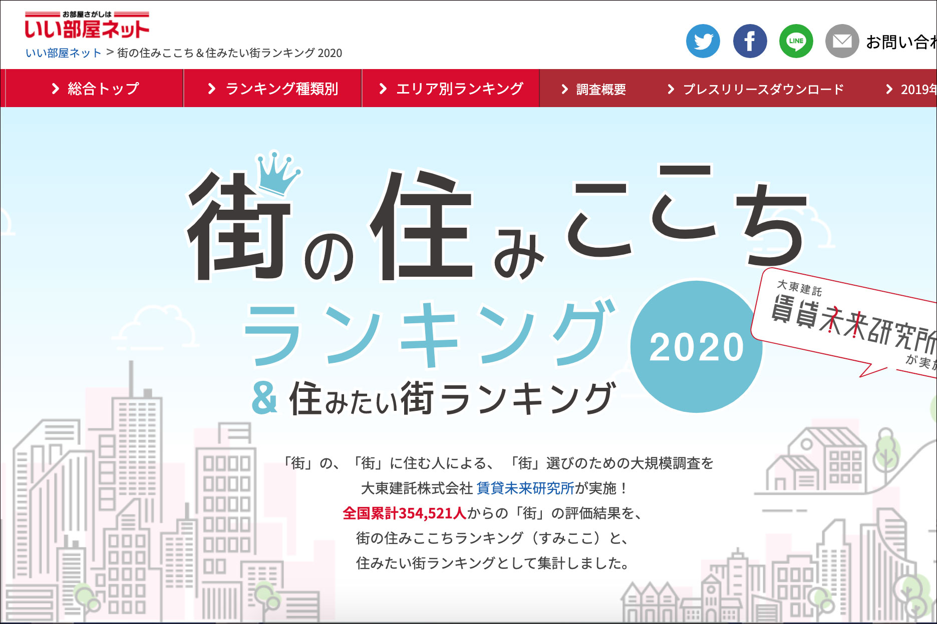 大東建託の 愛着のある街 住み続けたい街ランキング 関西版 で樟葉駅が5位にランクインしてる 枚方つーしん